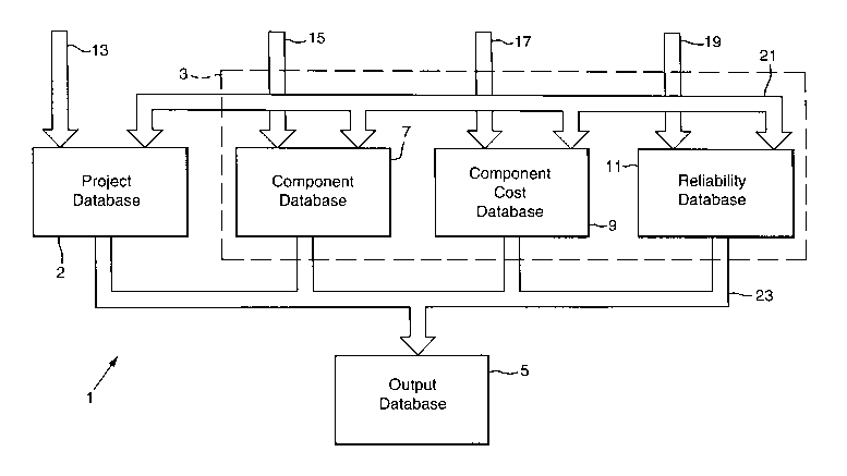 A single figure which represents the drawing illustrating the invention.